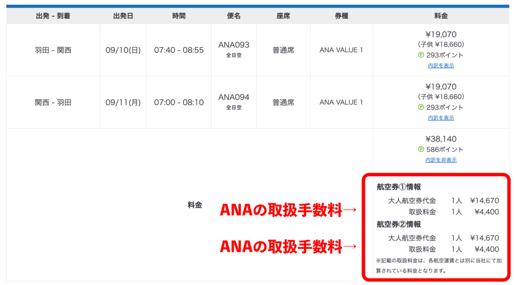 エアトリが片道料金ごとに手数料を必要としている理由