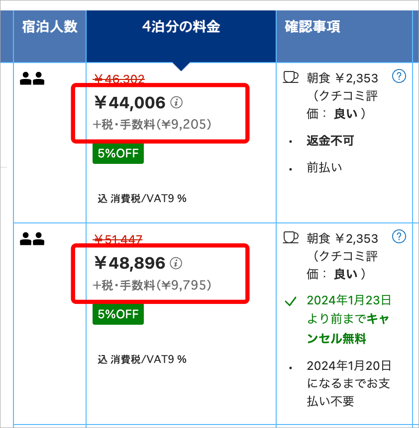 表示価格の下に小さく「＋税・手数料」が記載されている例