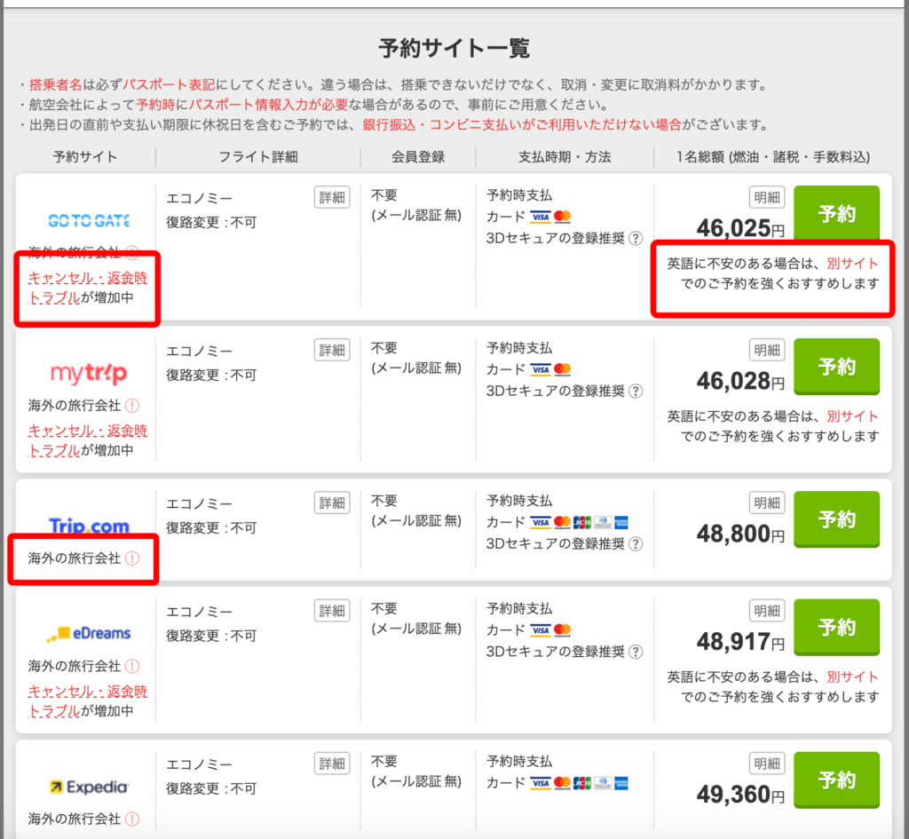 トラブルが多いサービスには注意書きが書かれています