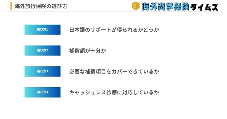 海外旅行保険の選び方