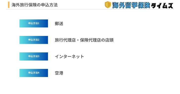 海外旅行保険の申込方法