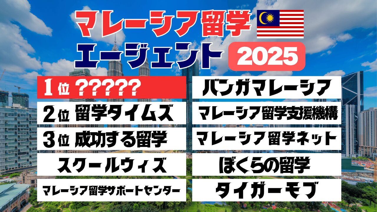 2025年版マレーシア留学エージェントおすすめランキング。費用やサービスを比較した一覧(留学タイムズ・成功する留学など)